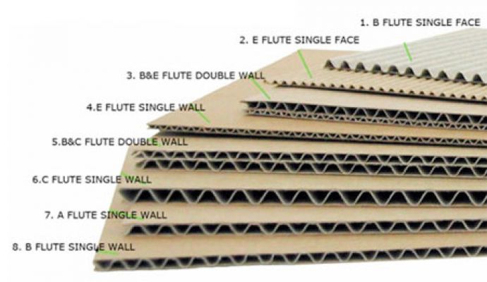 Giấy cuộn sóng 2 lớp